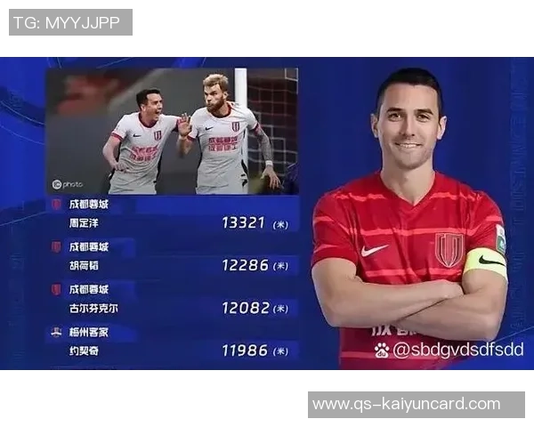 中超最佳阵容揭晓法比奥瓦科领衔蓉城海港球员表现突出 中超最佳阵容揭晓法比奥瓦科领衔蓉城海港球员表现突出